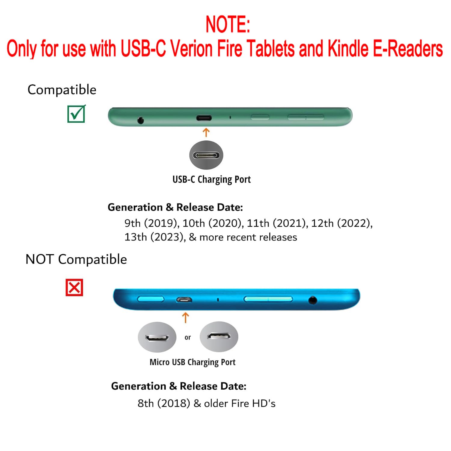 Amazon.co.jp: USB Cケーブル タブレット充電器 Fire 7、HD 8、HD 10